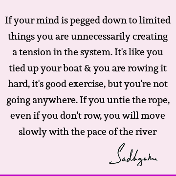 mind Quotes : identity Quote