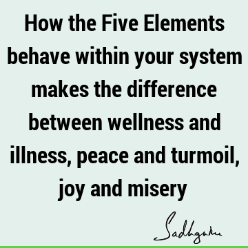 mysticism Quotes : spiritual science Quote